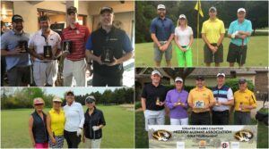 MU Alumni winners